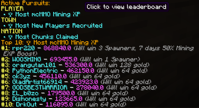 A leaderboard from the Pursuits system